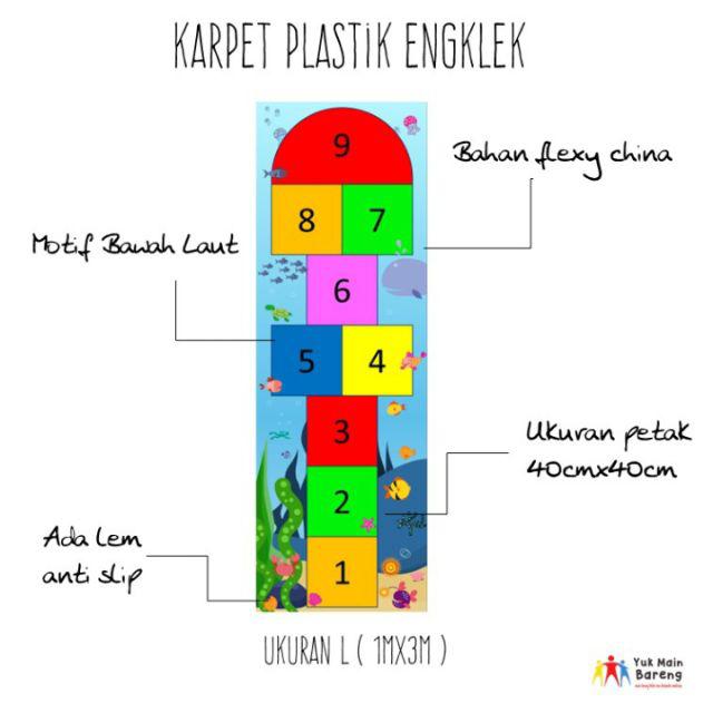 Contoh Mmt Piknik Keluarga - gambar spanduk