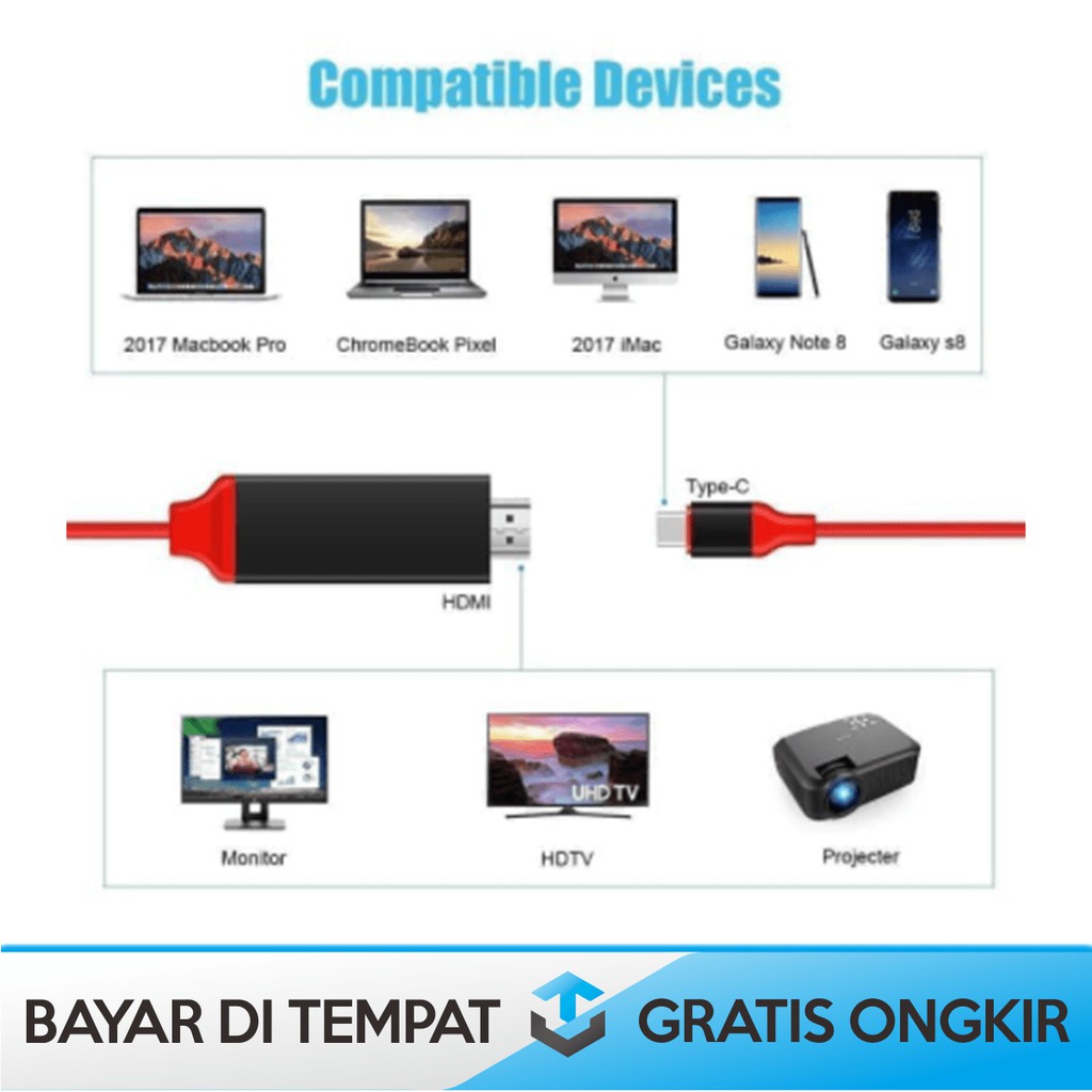 KABEL CONVERTER TYPE C TO HDMI ADAPTOR HDMI KE TIPE C HDTV HP KE TV 2M