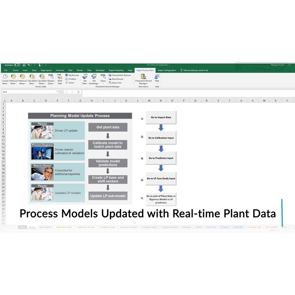 ASPEN ONE HYSYS 14 Full Version Lifetime Software Aspen Plus 12 Aspentech 11 Hysys Simulator Matematis Industri Kimia