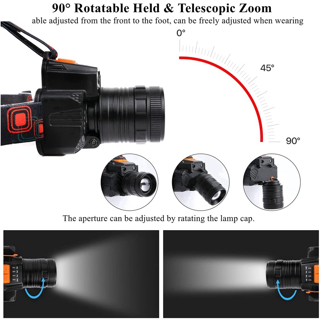【COD】Senter Kepala Led Glare T8 Zoom Usb Rechargeable LED Super Bright Outdoor Headlamp Waterproof Light Outdoor Night Flashlight