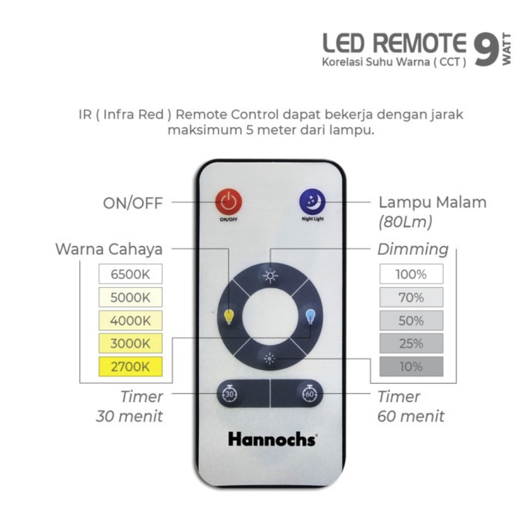 Hannochs Lampu Led Remote 9 Watt CCT