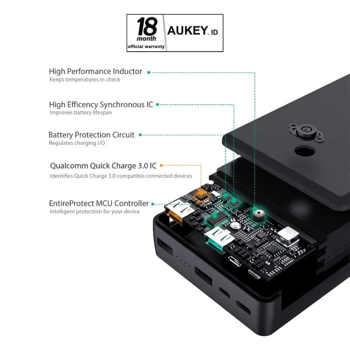 Aukey Pb-T11 30000Mah Power Bank With Quick Charge 3.0 - Hitam
