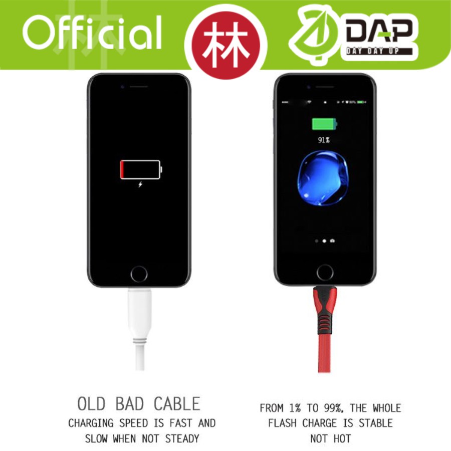 DAP DPT25 Data Cable Type-C Fast Charging 2.4A 25cm