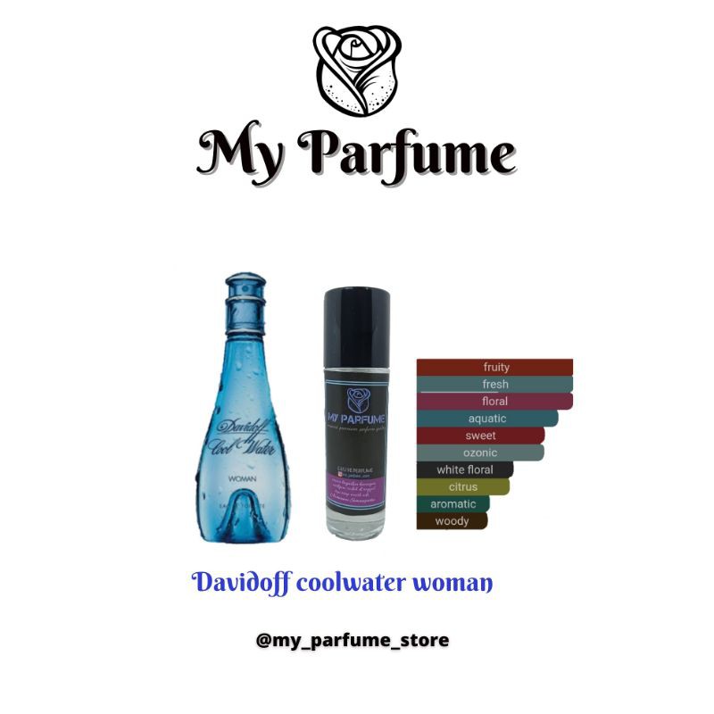 parfum murah -davidoff coolwater woman-