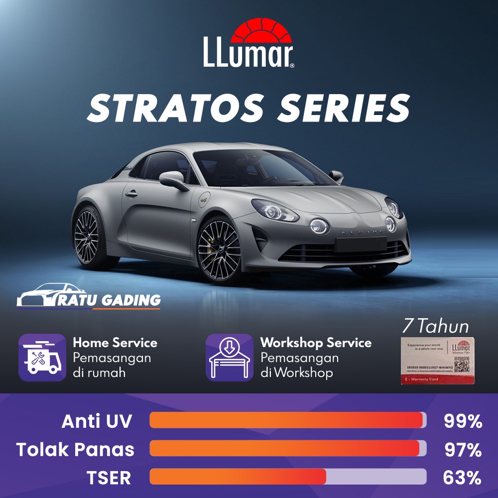 Kaca Film LLumar Stratos