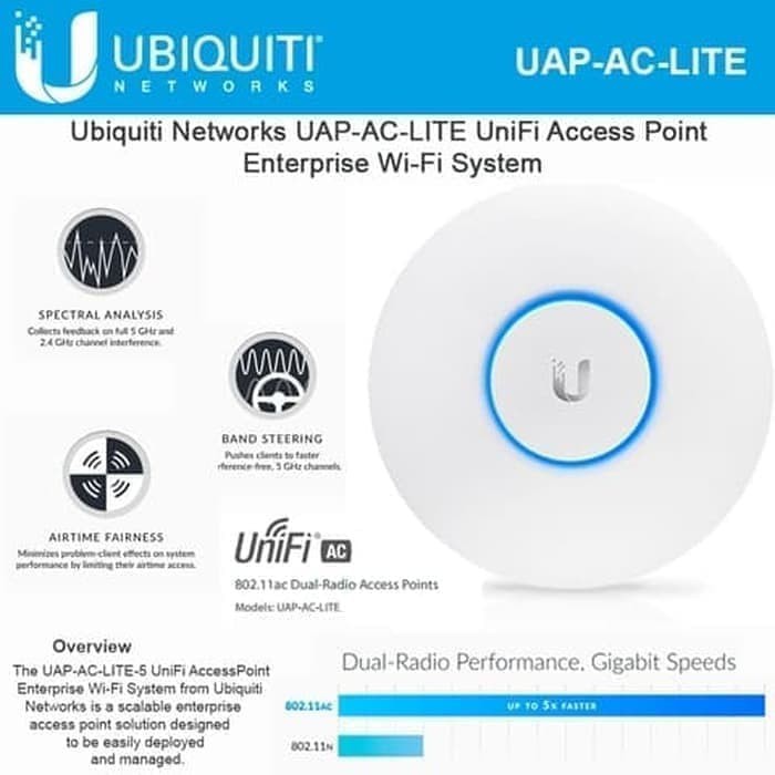 Penawaranspesial Ubiquiti Unifi AP AC Lite / UAP-AC-Lite / unifi ac lite / uap ac lite Terjangkau