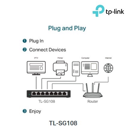 TP-Link TL-SG108 Mini switch 8 port Gigabit Desktop Switch