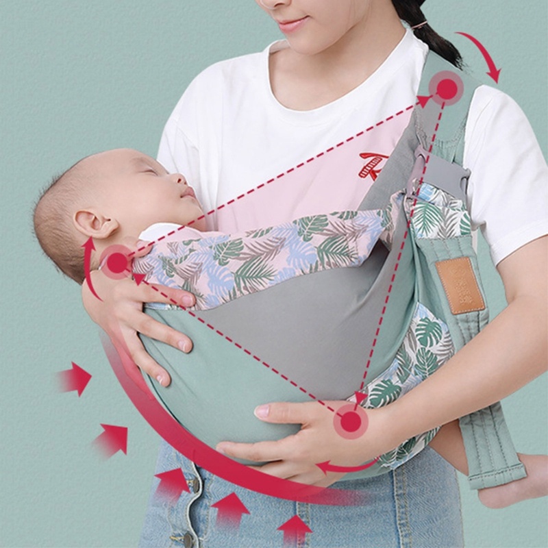 Gendongan Bayi Model Sling Wrap Untuk Travel