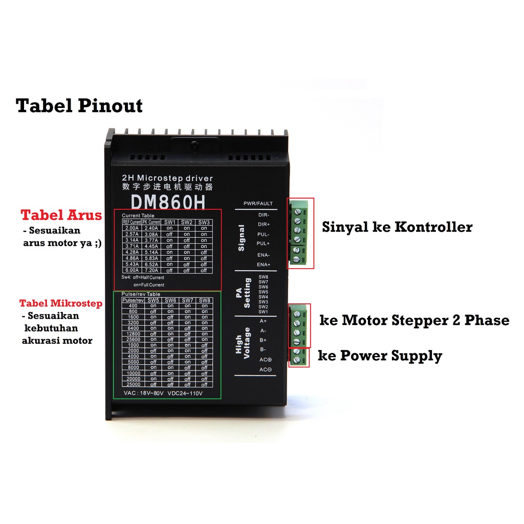 [HAEBOT] Motor Driver Stepper Nema 23 34 86 DM860H Hanpose 7.2A CNC 24V-100V Cooling Fan Kipas Pendingin 57 Microstep Pengontrol 2 Phase Bipolar DC Router Laser Plasma Microstepping Dinamo