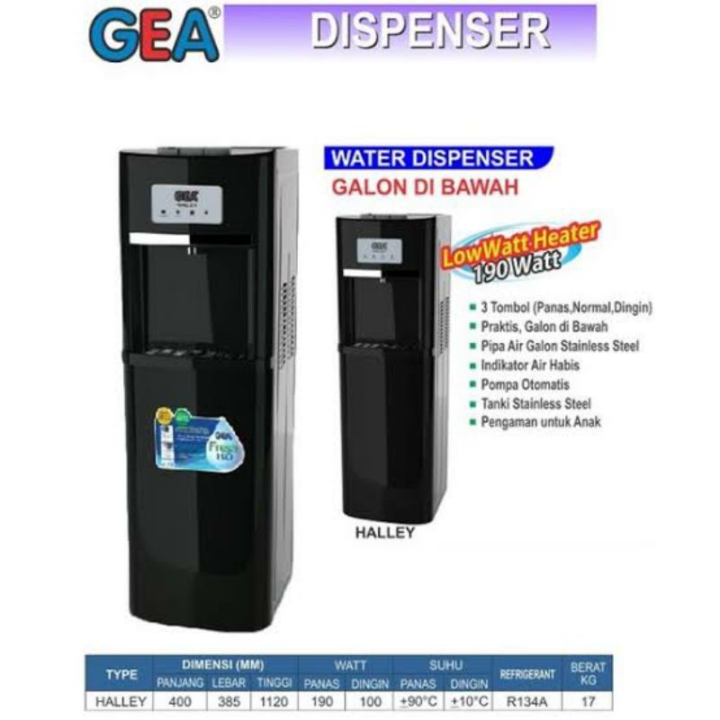 GEA DISPENSER HALLEY GALON BAWAH LOW WATT DISPENSER GEA HALLEY