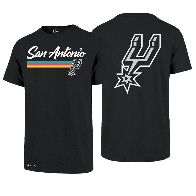 San Antonio Spurs