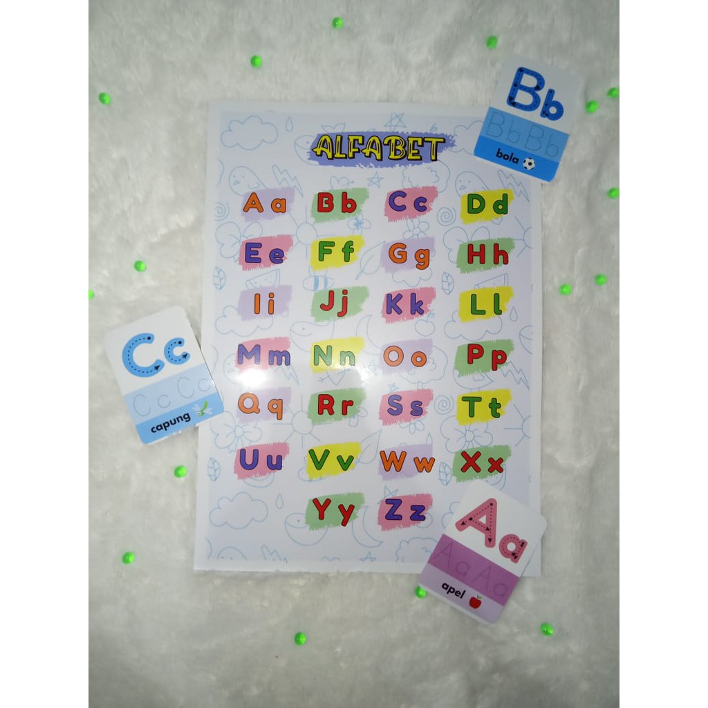 Poster Edukasi Anak Belajar Huruf Alfabet Abjad Wipe and Clean Premium