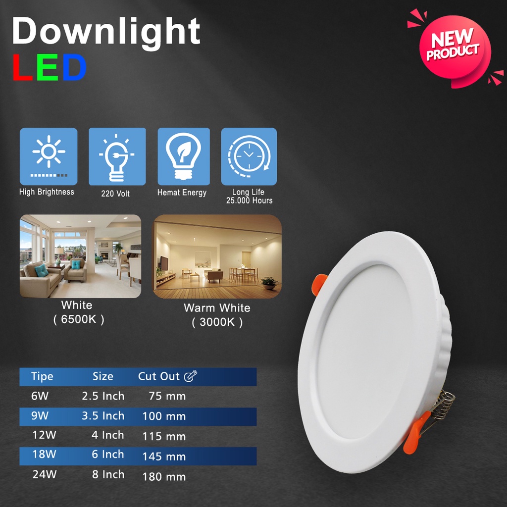 Lampu Downlight LED Inbow / Downlight Panel LED Inbow Bulat Tipe 5903