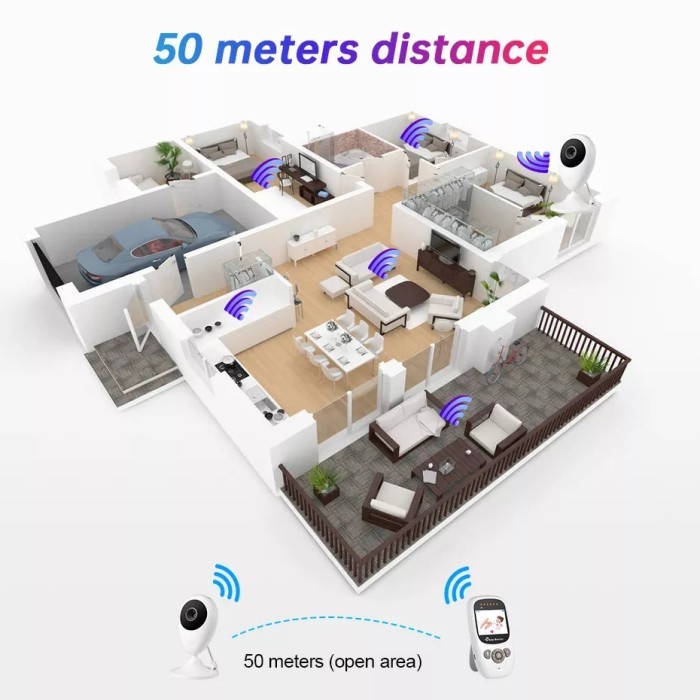 NA-Baby Monitoring Kamera CCTV wireless Infrared Suhu Ruangan Sp880