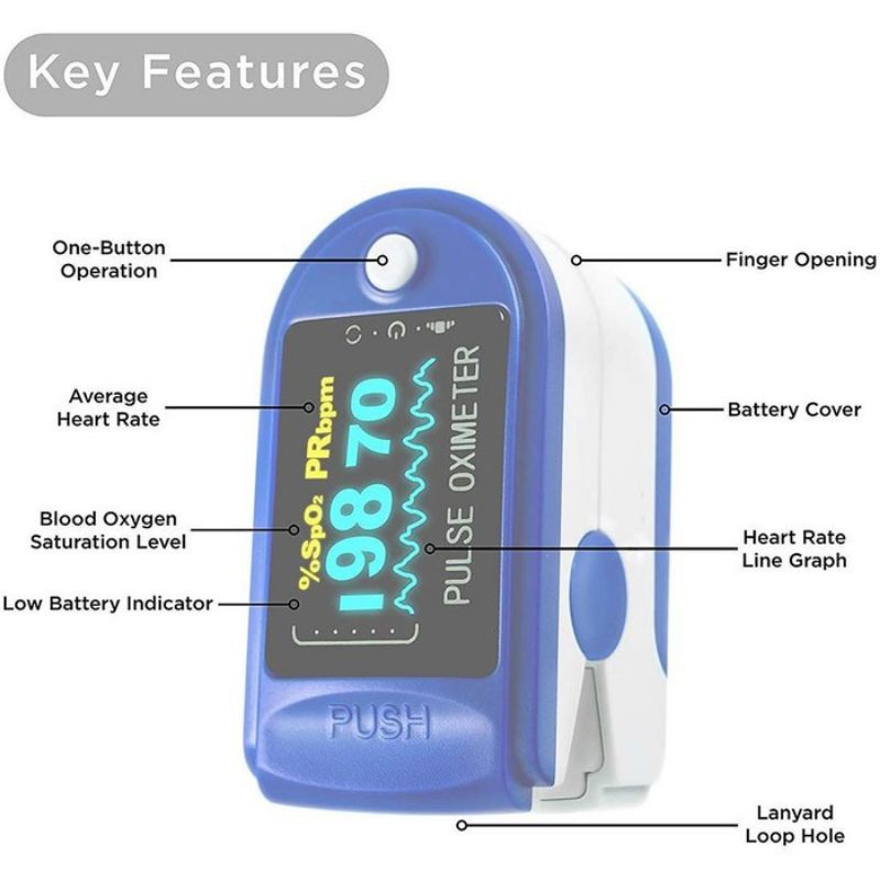 Fingertip pulse oxymeter Fingertip oximeter SpO2 LCD Full Colour