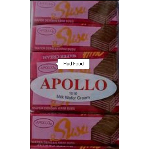 

Apollo Wafer + ADA BONUS