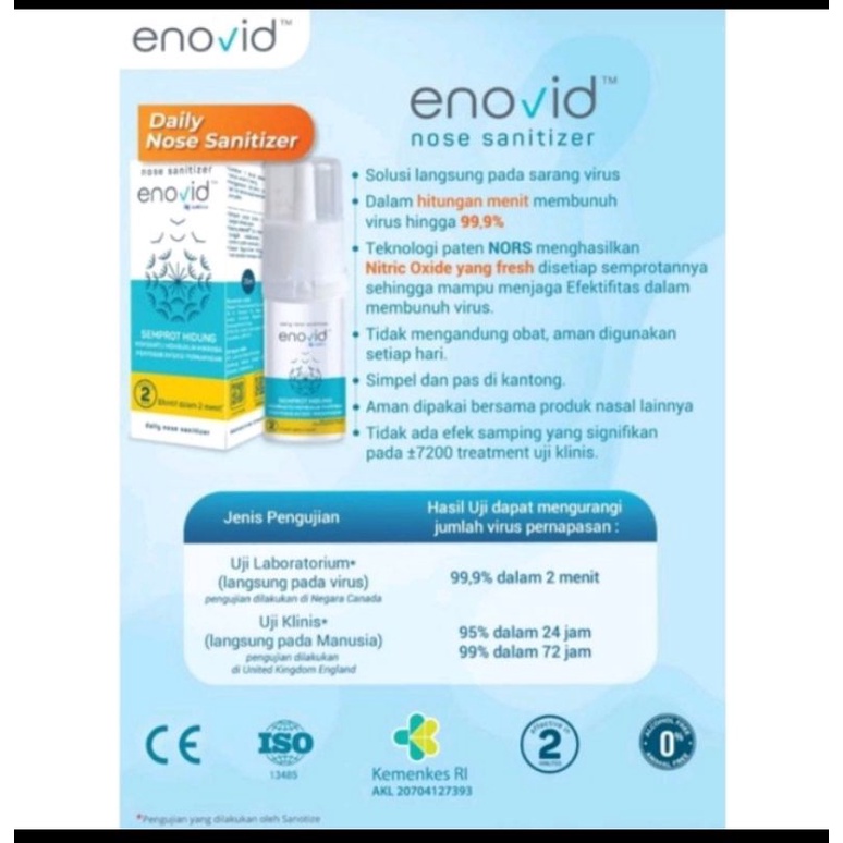 Enovid spray