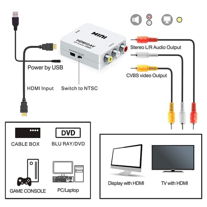 Converter HDMI Full HD to AV Video RCA Port Audio ke Konverter LCD TV