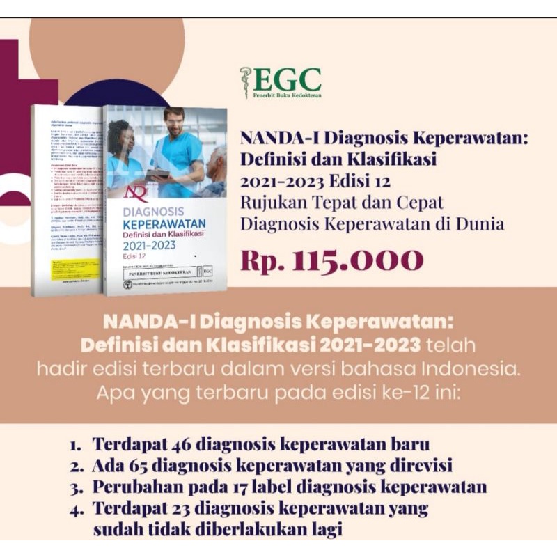 Nanda-I Diagnosis Keperawatan: Definisi dan Klasifikasi 2021 - 2023 Edisi 12