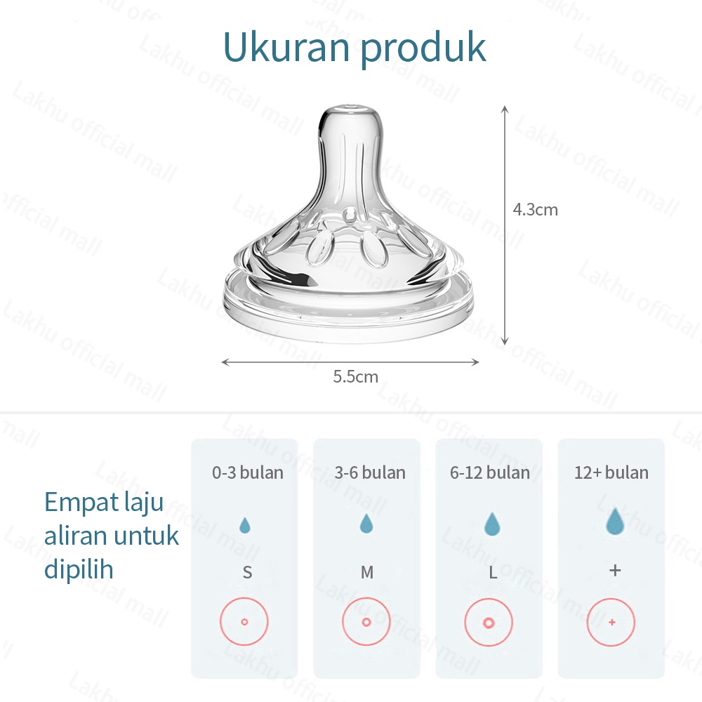 Lakhu 5.5cm dot bayi wide neck nipple silikon
