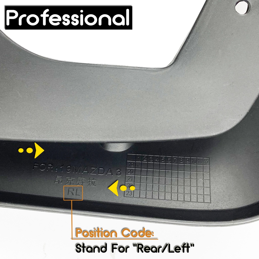 Mud Flap Pelindung Splash Untuk Fender Mobil Mazda 3 BP 2019 2020 2021