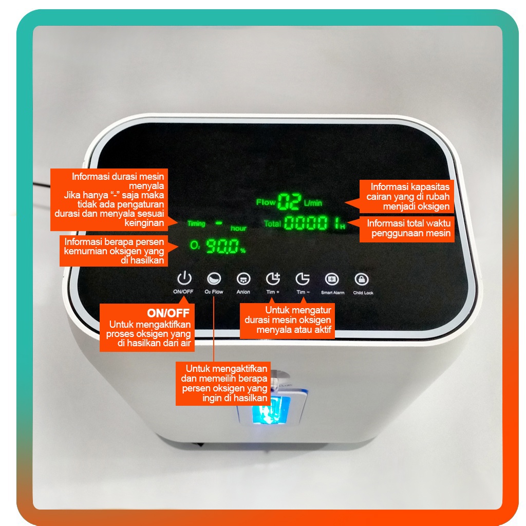 Oxygen Concentrator Portable Oxygen Generator Mesin Oksigen Mesin Generator Oksigen Konsentrator
