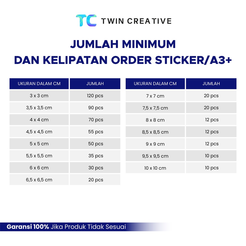 Twindigital x K-Tak Custom Stiker Vinyl Label Kemasan Makanan Ekonomis Sticker Waterproof - Special Collaboration