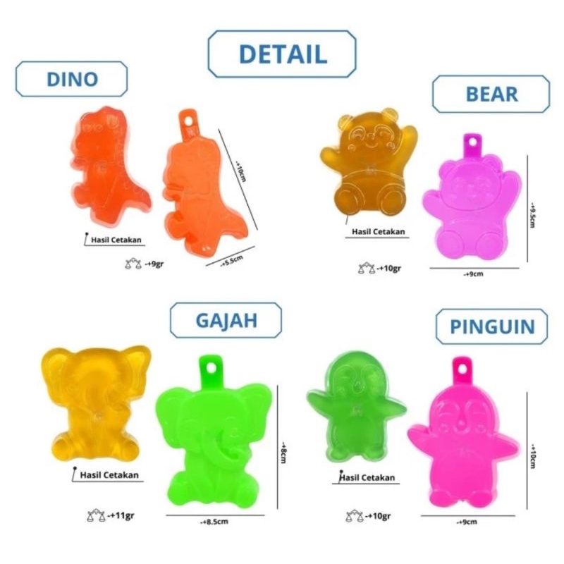 Cetakan Nasi Bento Puding Roti Kue Karakter