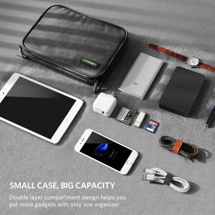 Gab | Ugreen 50417 Tas Charger Power Bank Hdd Ssd Kabel Nintendo Switch