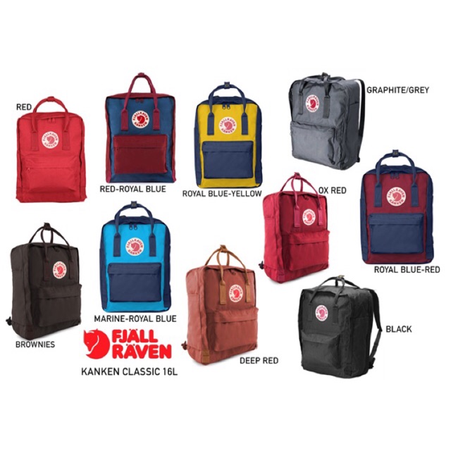 kanken blue yellow