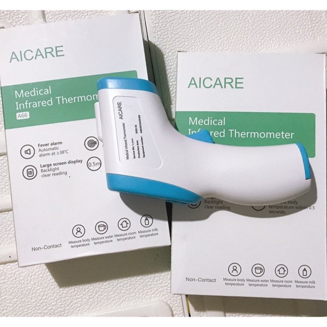 Thermogan aicare