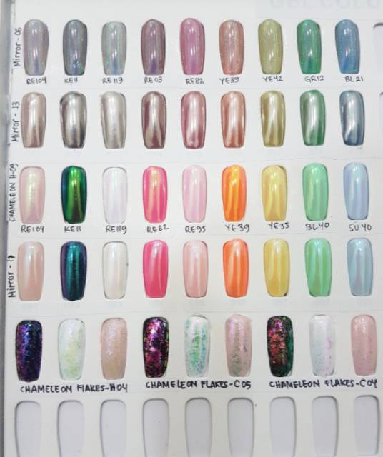 kutek gel / naked gel / kutek nail art gel / kutek nail / nail art gel / 15ml nailart nailgel