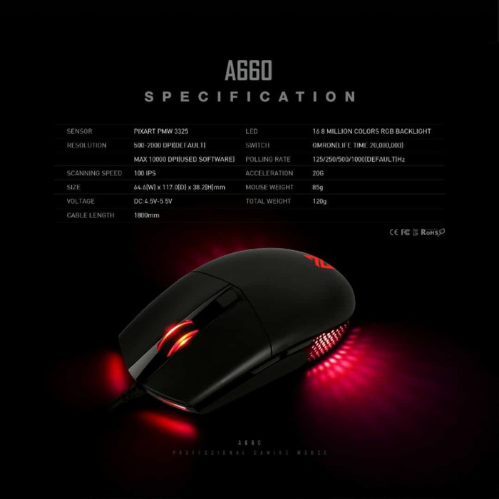 ABKONCORE GAMING MOUSE A660 RGB |  Pixart PMW 3325 | Omron | 10.000DPI