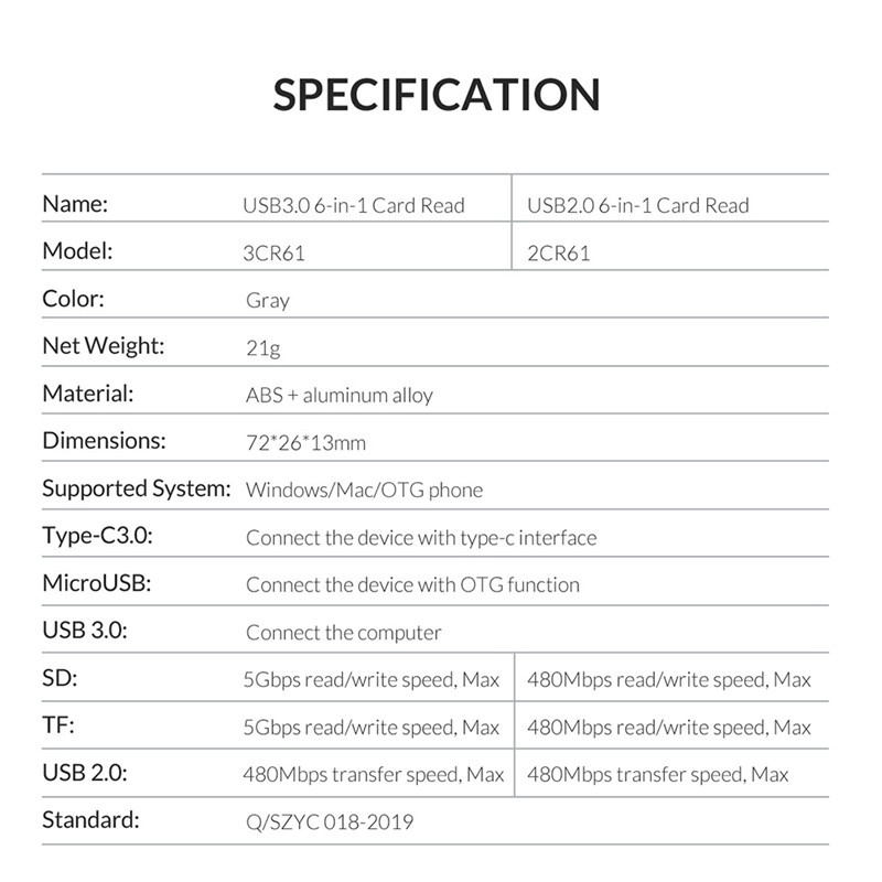 Orico Card Reader OTG 6 in 1 USB 3.0 Micro USB 2.0 Tipe C Ke SD TF Adapter Multi Memory SD Cardreader