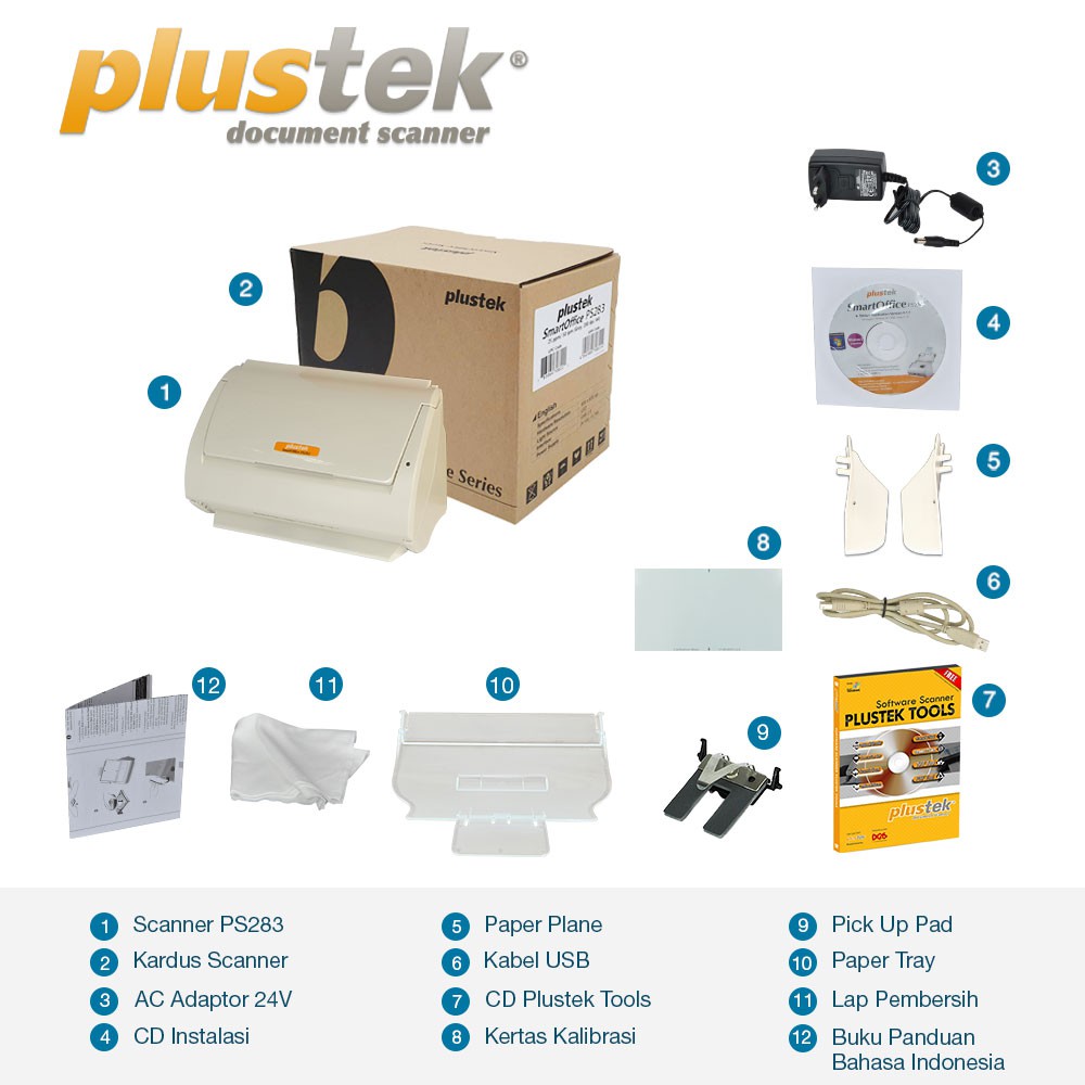 Plustek SmartOffice PS283