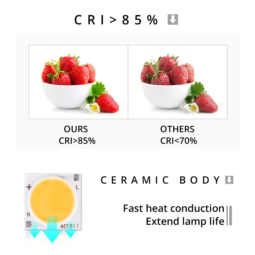 COB led chips body keramik high lumen