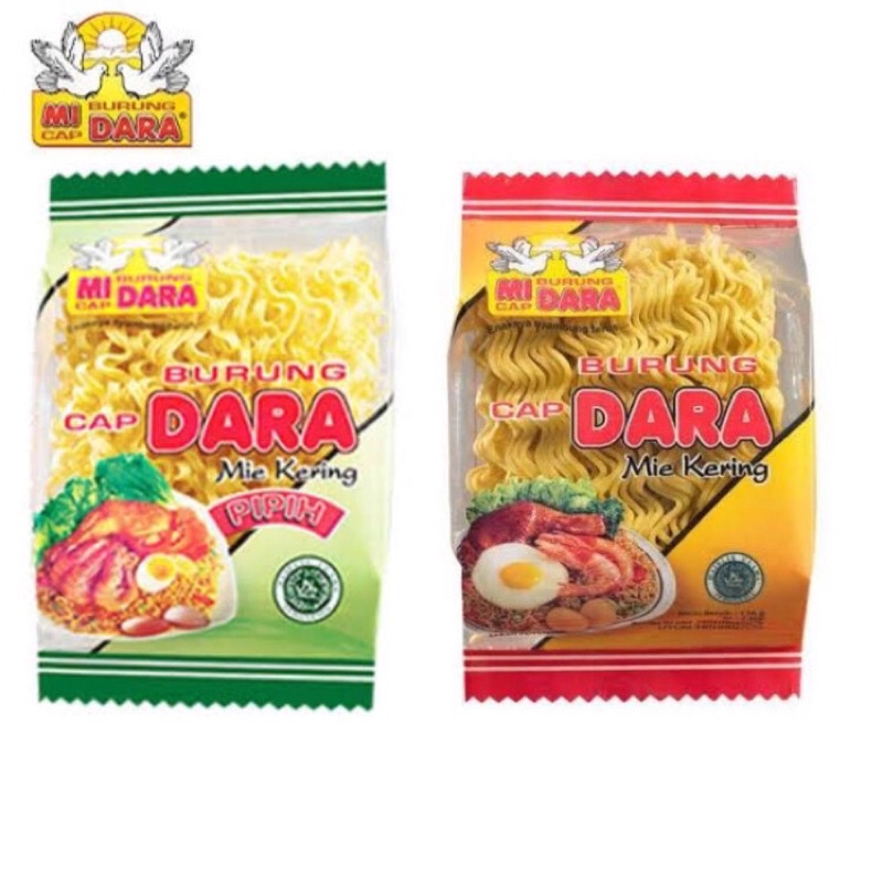 

Mi Burung Dara