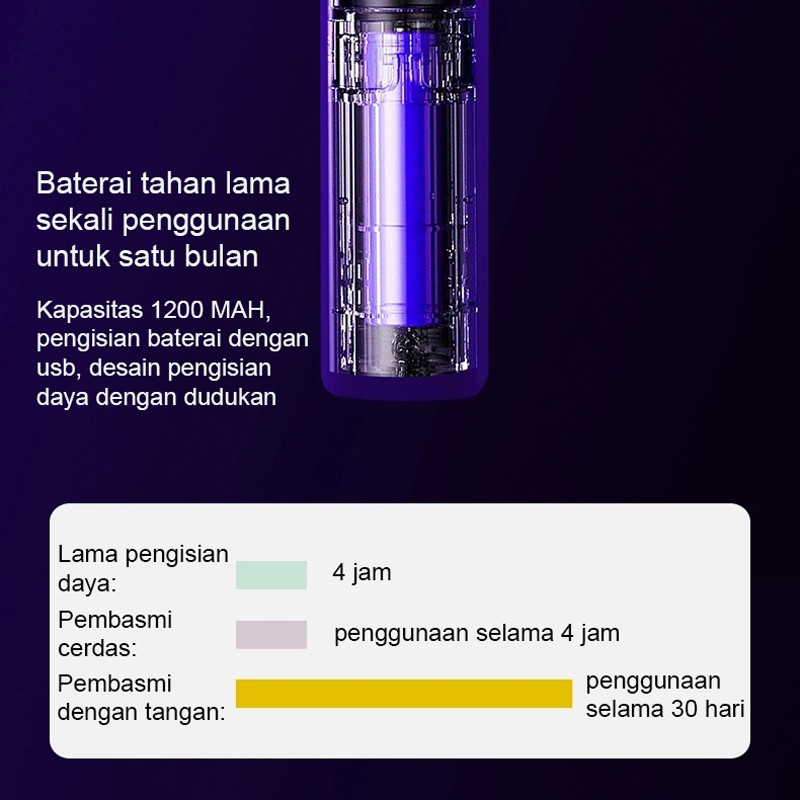 TERMURAH Raket Nyamuk Listrik 2in1 Multifungsi Pembunuh Nyamuk Elektrik Mosquito Killer Bisa Digantung DWP