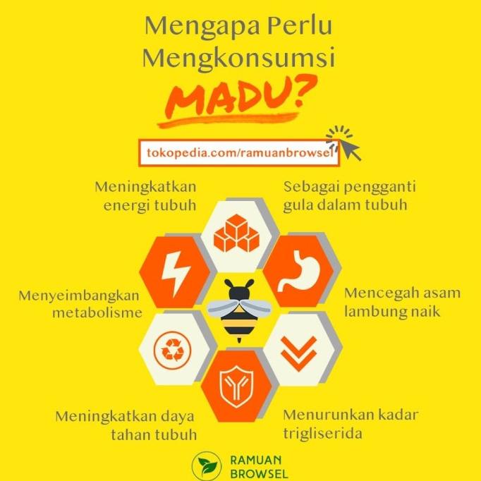 

Madu Pramuka Multiflora 2000 ml (2 Liter)