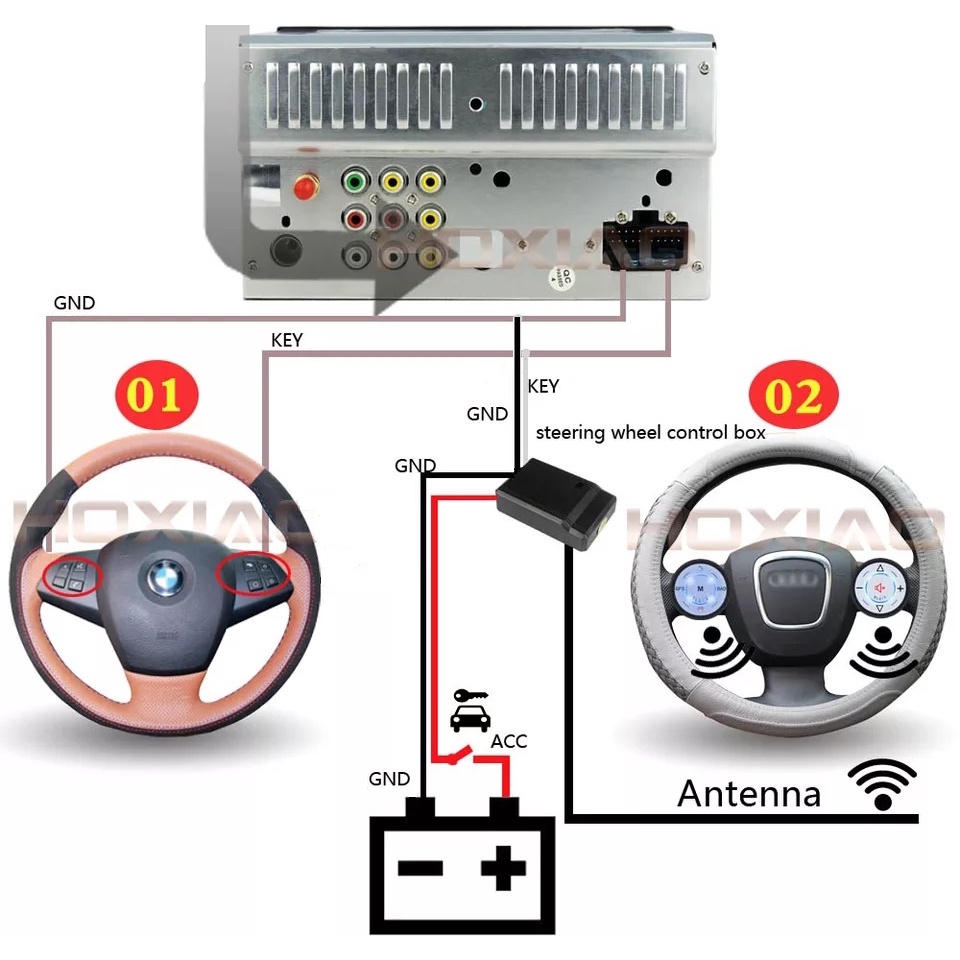 Remote stir universal Car steering wireless remote control musik GPS