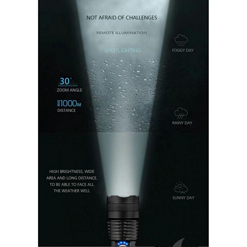 SENTER LED XHP90.2 90000 LUMENS ZOOM FLASHLIGHT - RECHARHEABLE