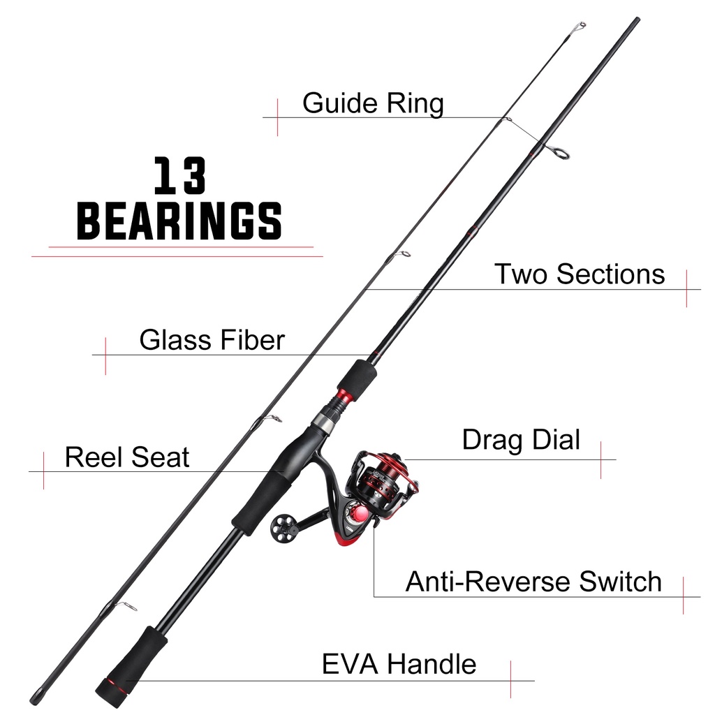 Joran Pancingan Set Lengkap 2 Bagian Batang Pemintal Dengan Badan Karbon Dan Pegangan EVA Dan Rasio Gigi Tinggi 13 BB 5.2:1 Set Reel Pemintalan Untuk Tangan Kiri/Kanan Untuk Air Tawar set pancing peralatan memancing Joran Pancing Set