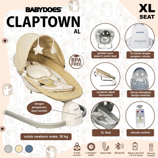 Babydoes Claptown / Ayunan Bayi Elektrik BRG BARU