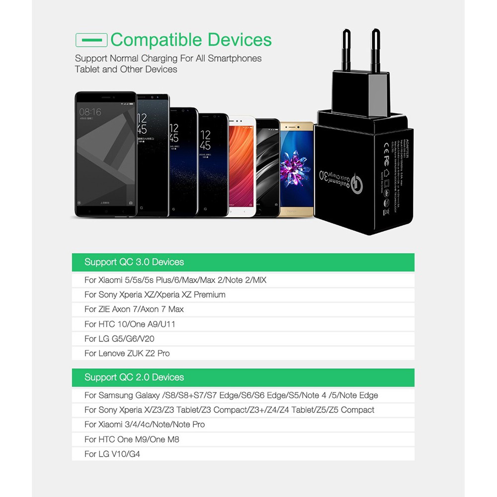 Taffware Charger USB Qualcomm Quick Charge 3.0 1 Port