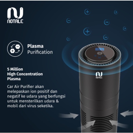 Notale Portable Car Air Purifier UVC Plasma HEPA 13 Mobil Penjernih Udara