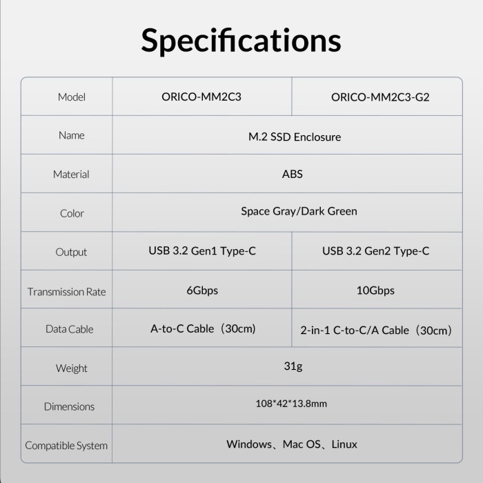 ORICO USB3.1 Gen2 Type-C 10Gbps M.2 NVMe SSD Enclosure - MM2C3-G2 - Hijau