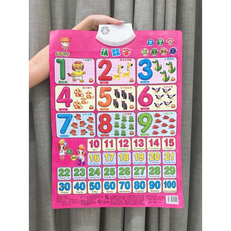 Mandarin Board / Alat Belajar Anak Untuk Mengenal Bahasa Mandarin