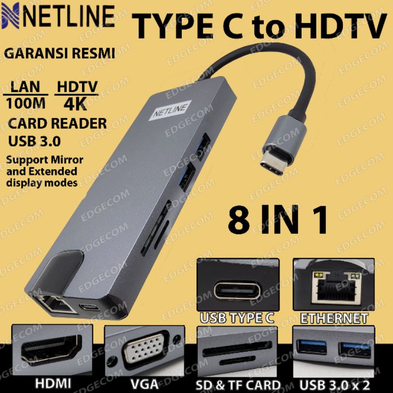 NETLINE USB 3.1 TYPE C 8in1 to HDMI 4K VGA Card Reader USB C PD Gigabit LAN USB 3.0 Hub Converter