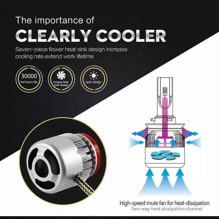 Lampu C6 LED MOBIL COB Chips H1, H3, HB3, H4, HB4, H7,H11/H16/H27/H8