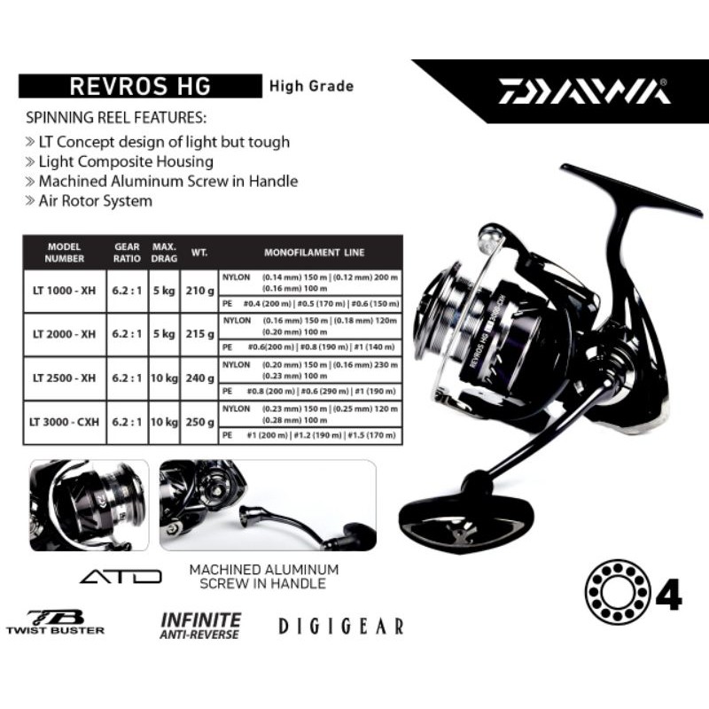 Reel DAIWA REVROS HG LT